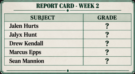 Eagles Report Card: Hurts Keeps Firing and Eagles Escape Tennessee