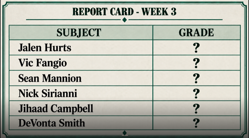 Eagles quit on Hurts as Eagles lose to Bears 27-7